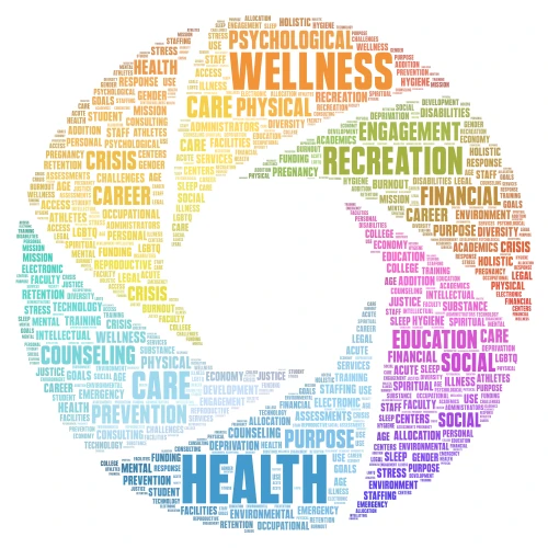 Student Affairs word cloud art