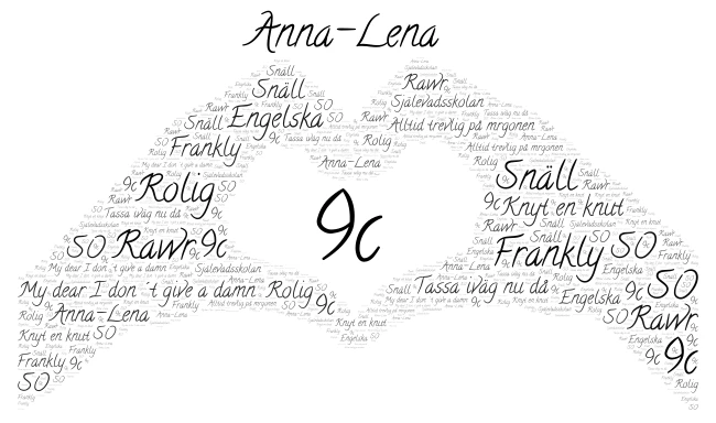 Anna-Lena word cloud art