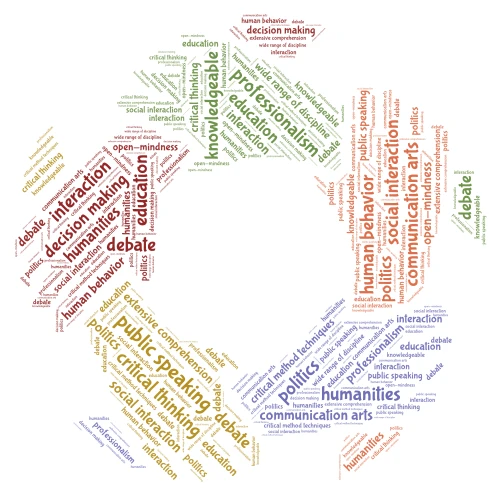 youyou word cloud art