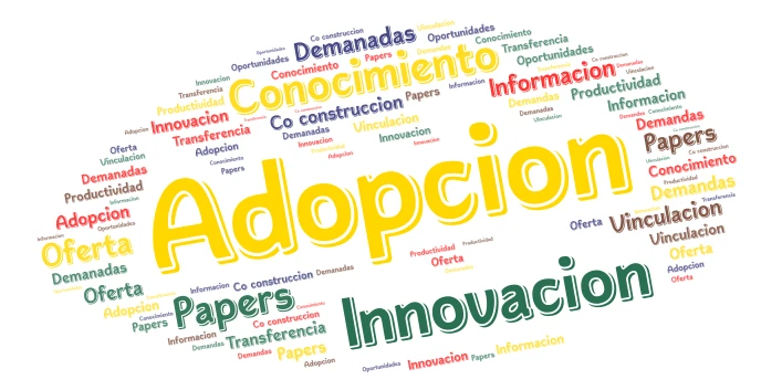 adopcion word cloud art