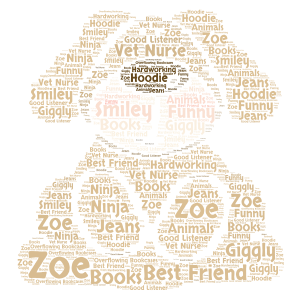 Copy of cartoon Dog word cloud art
