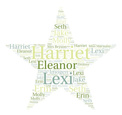 Harriet word cloud art