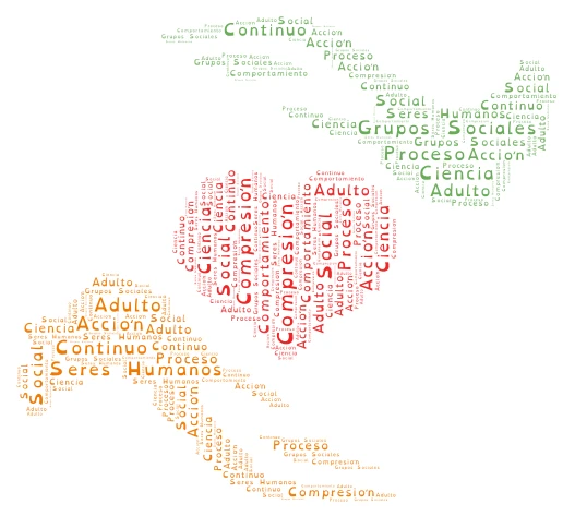 Social Dynamics word cloud art