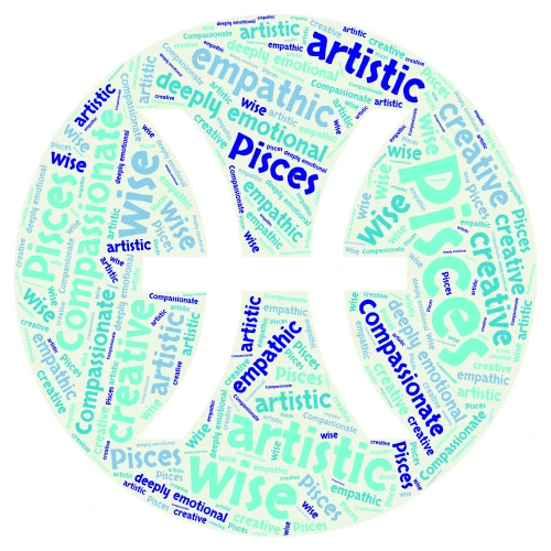 Pisces personality word cloud art