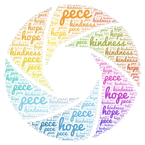 Freinds word cloud art