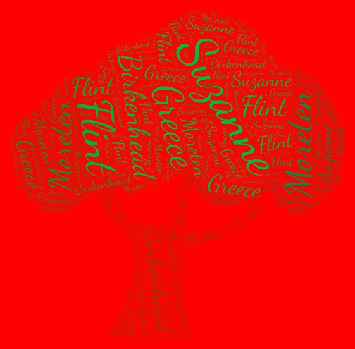 Suzanne word cloud art