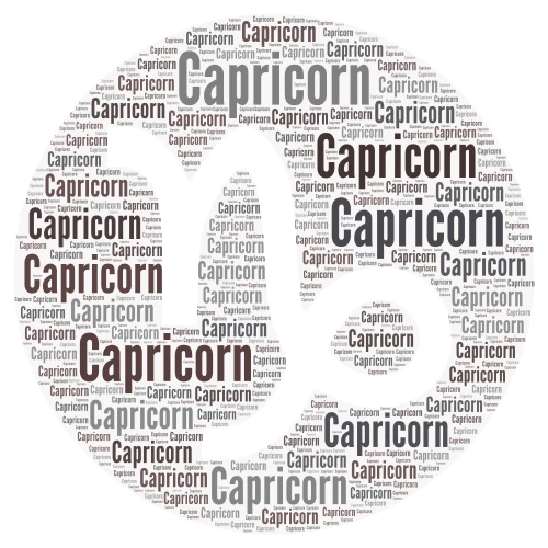 Capricorn word cloud art