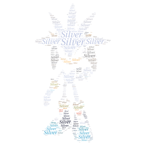 Sliver word cloud art