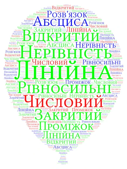 Лінійні нерівності. Числові проміжки word cloud art