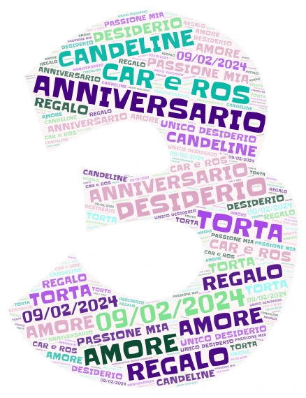 Copy of Anniversary 3 word cloud art