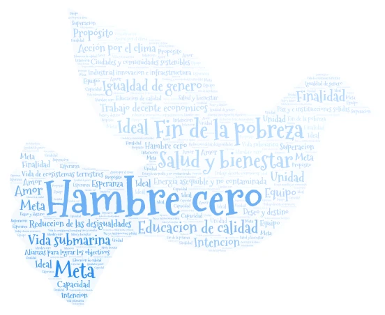 nube de letras word cloud art