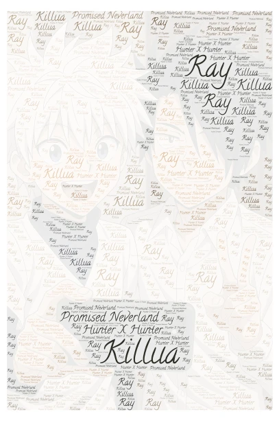 Killua & Ray word cloud art