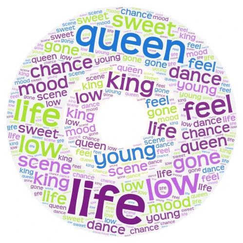 Abba - Dancing Queen word cloud art