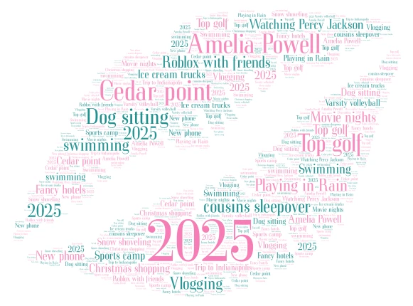 2025 memory assignment word cloud art