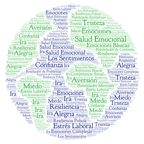 Nube de palabras  word cloud art