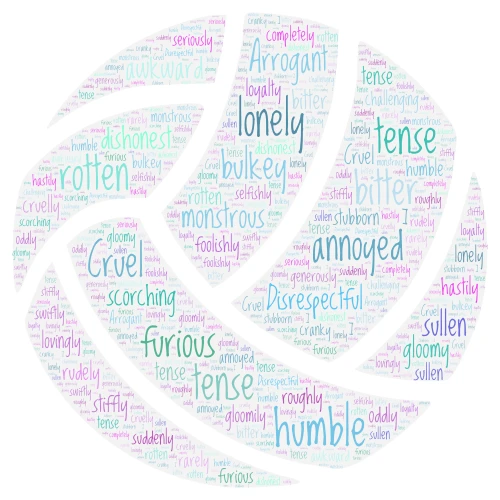 holly  word cloud art