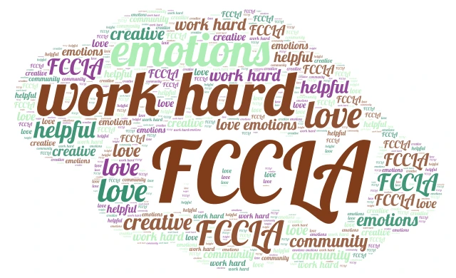 FCCLA word cloud art