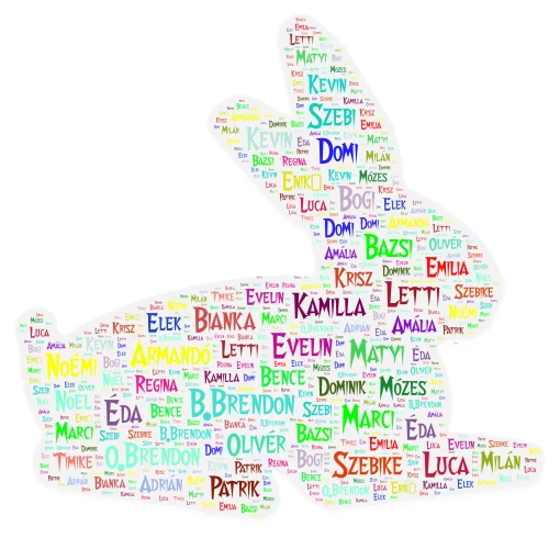 2026 Mindenki word cloud art