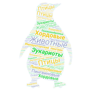 Систематика Пингвина word cloud art