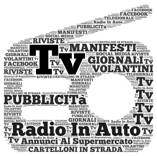 AUTO ADVERTISING word cloud art