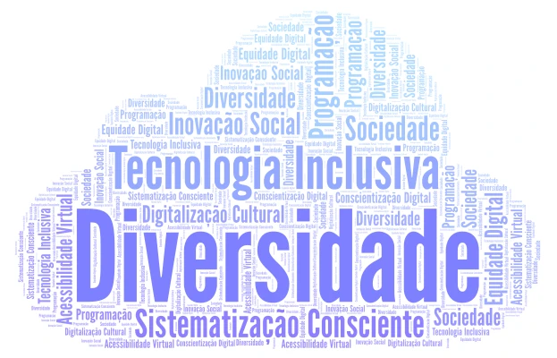 Diversidade e Inclusão Digital word cloud art