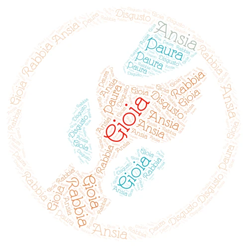 Emozioni in nuvola word cloud art