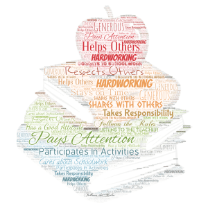 The Qualities of a Good Student word cloud art