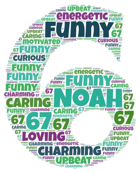 noah word cloud art