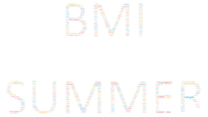 TextSummers word cloud art