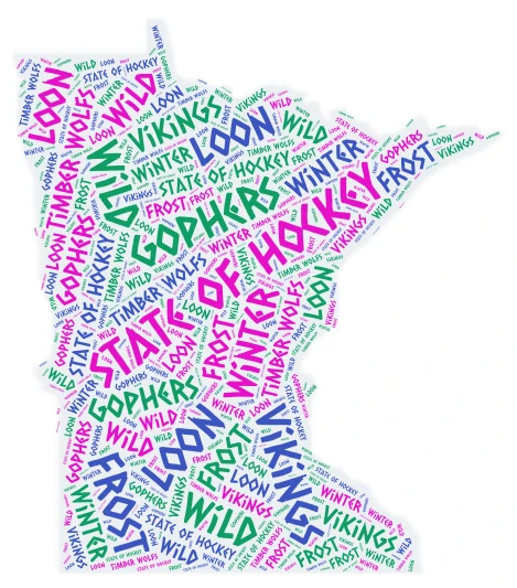 minnesota word cloud art