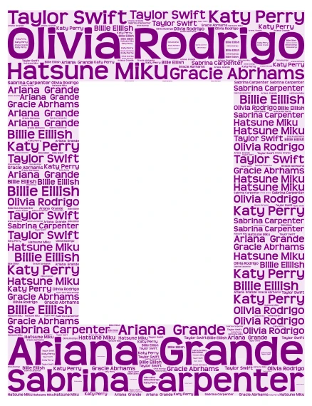 my favorite singers word cloud art