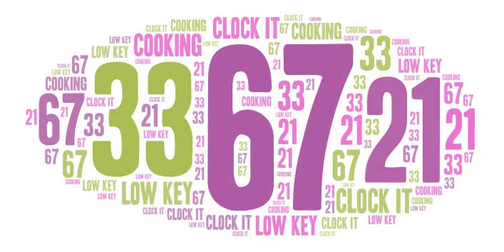 slang word cloud art