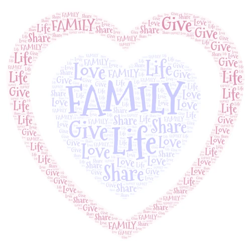 Family word cloud art