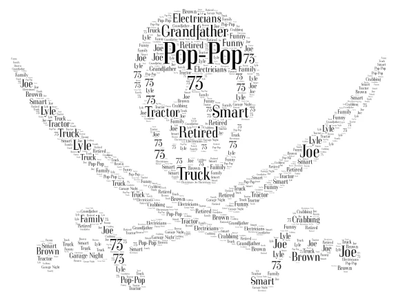 Happy Birthday Pop-Pop word cloud art