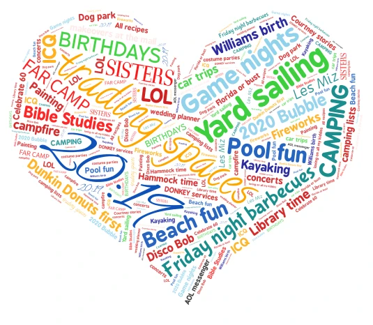Keyne word cloud art