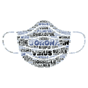 Corona Virus word cloud art