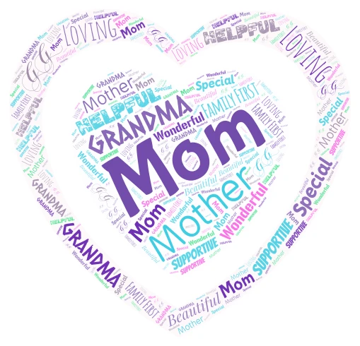Mothers Day word cloud art