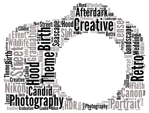 Photography word cloud art