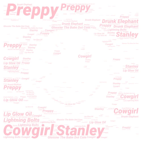 Preppy Smiley Face word cloud art