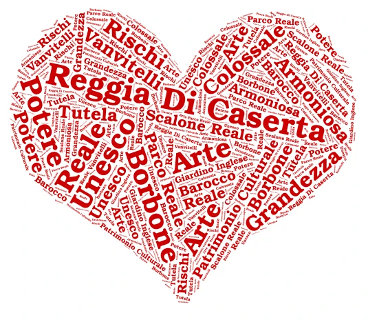 Reggia di Caserta word cloud art