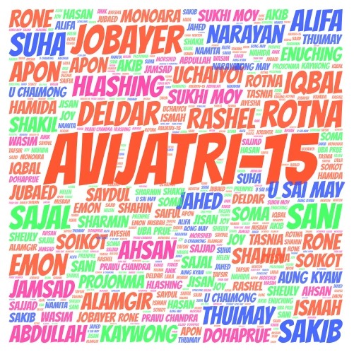 Friends Forever word cloud art