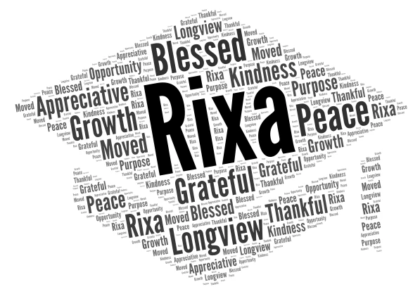 Rixa Dubon Gonzales word cloud art