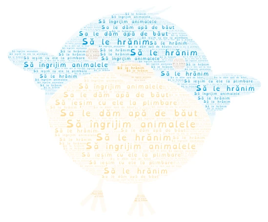 Proiect word cloud art