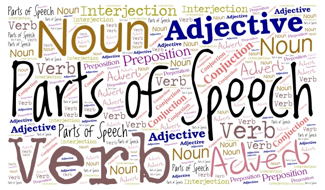 Parts of Apeech word cloud art