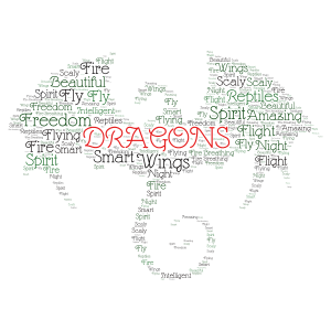 Dragons word cloud art