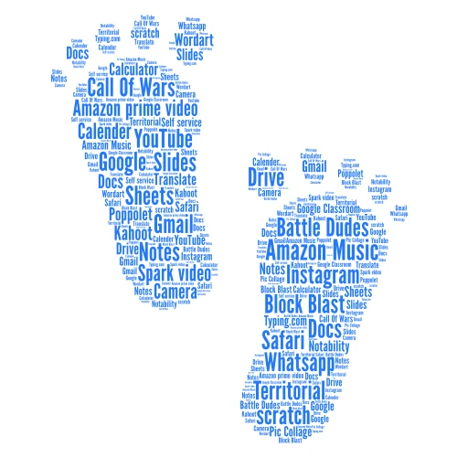 Digital Footprint word cloud art