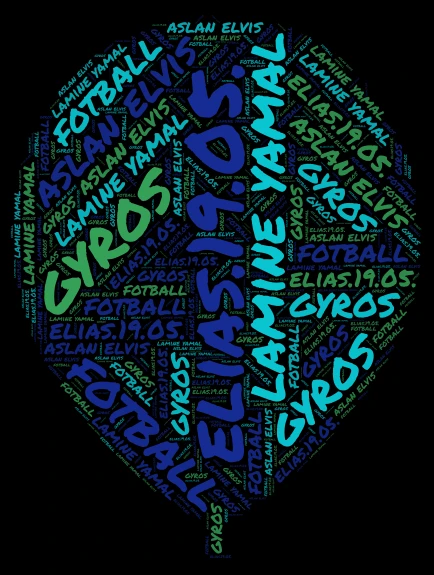 ballong word cloud art