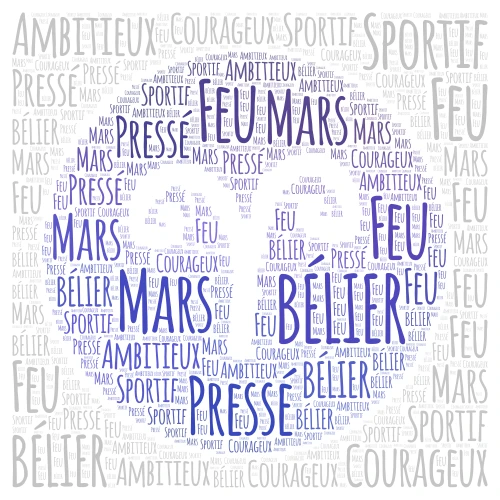 Bélier ♈️  word cloud art