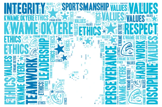 Shai Gilgeous-Alexander: Ethics and Values word cloud art