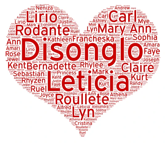 Atty. Lyn word cloud art